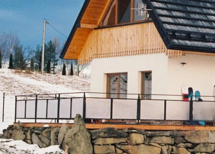 Kotelnica View